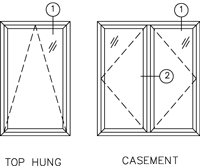 Series 200T Windows - Configurations